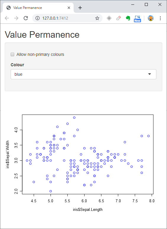 Our Minimal Reproducible Example