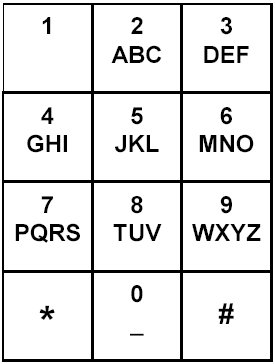 The Standard T9 Typing Layout